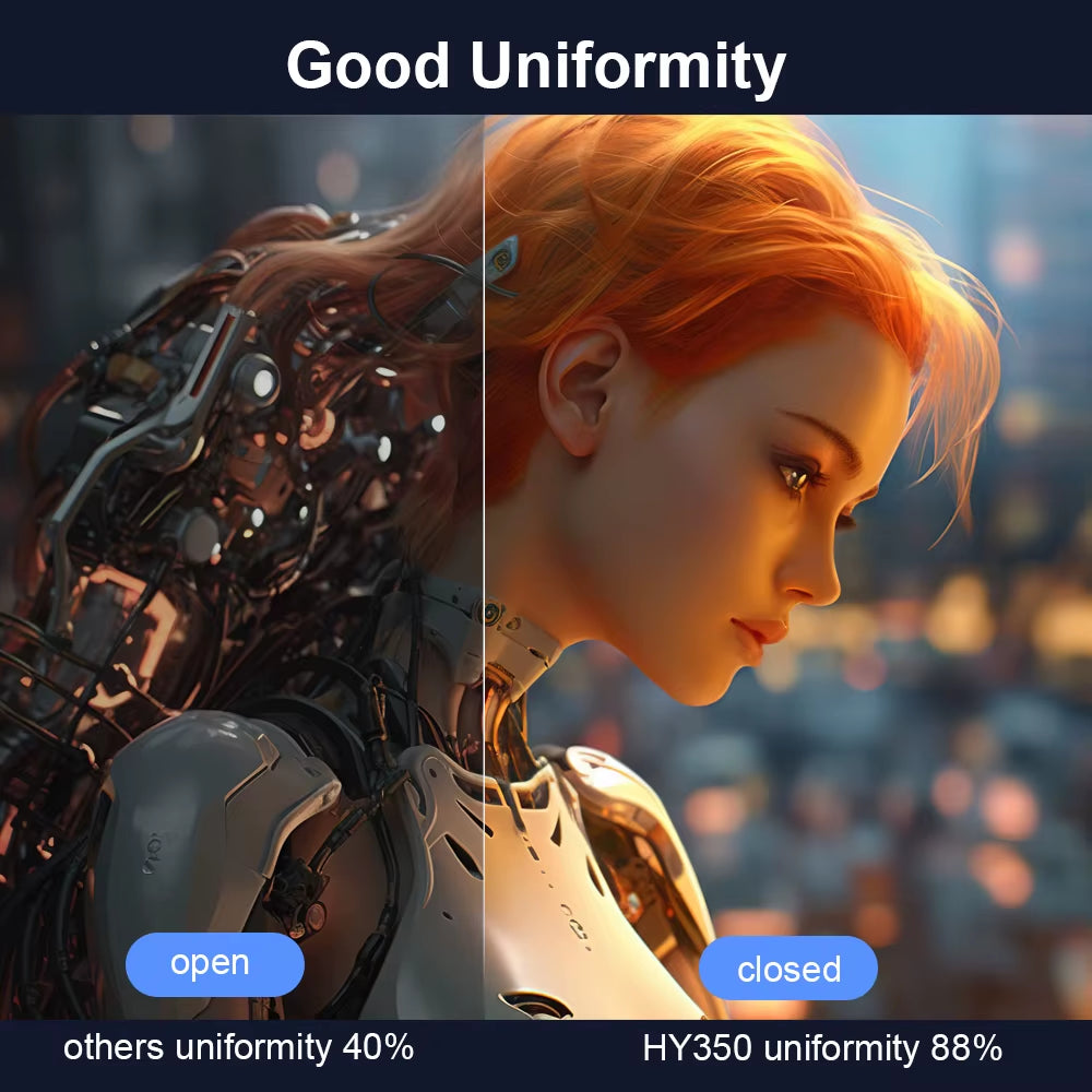 Android 11 4K Smart Projector, Full HD, Wifi, Voice Control Home Cinema Theater